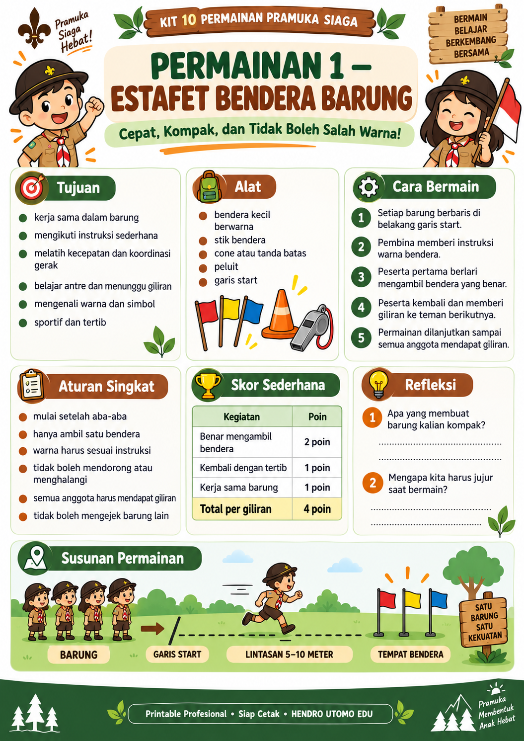 Pratinjau ⚜️ KIT 10 Permainan Pramuka Siaga 6