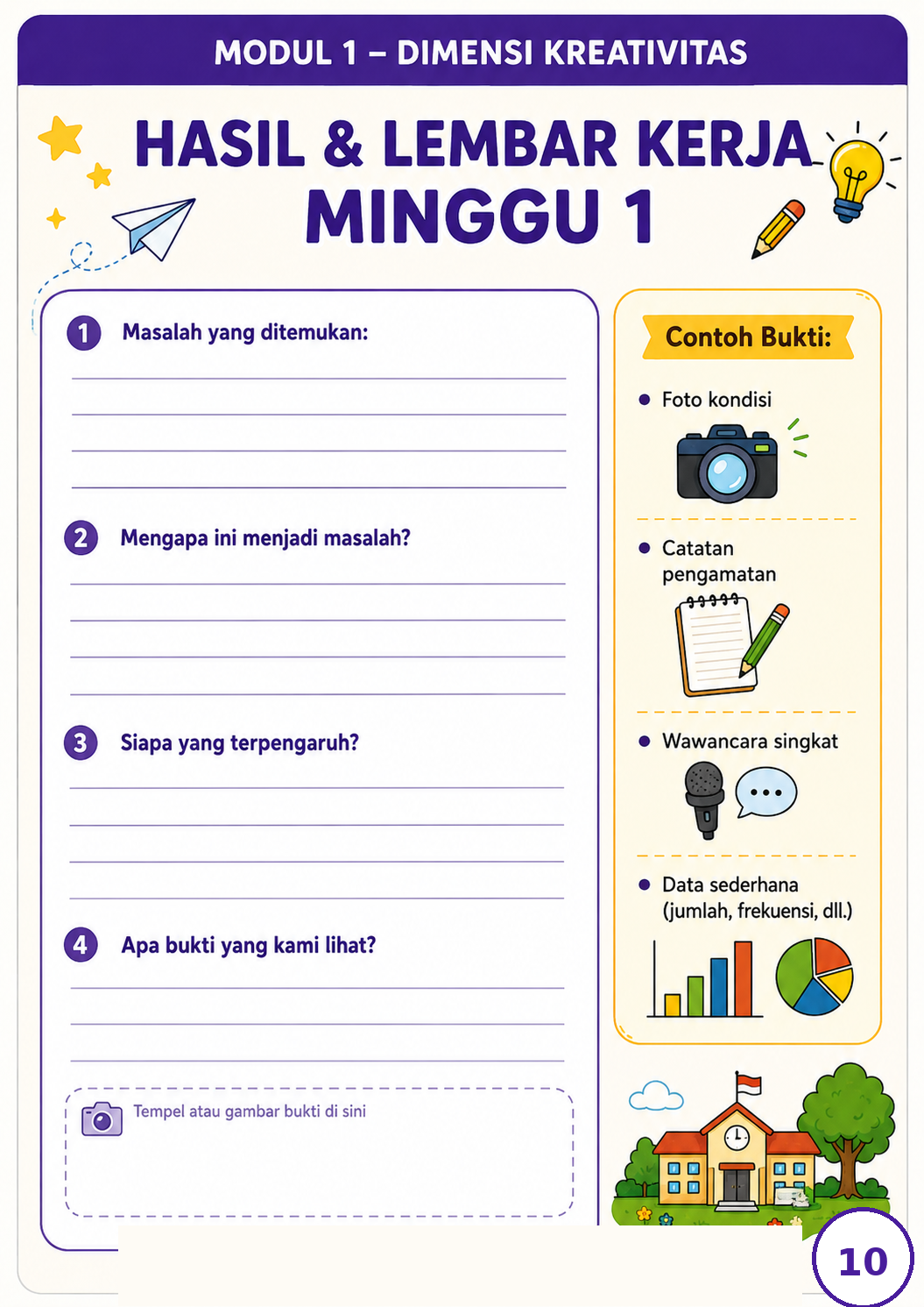 Pratinjau Modul Kokurikuler Kreativitas SD/MI — Satu Kelas, Satu Ide Kreatif Fase A–C 3