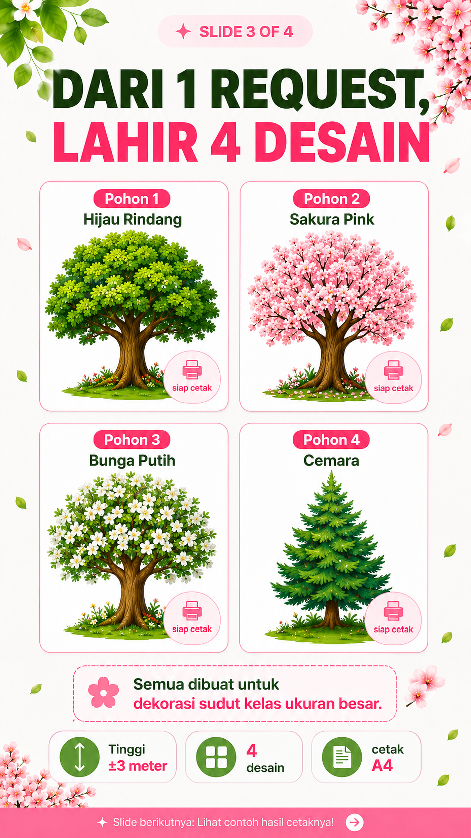 Pratinjau Paket 4 Pohon Besar Dekorasi Kelas ±3 Meter — PDF A4 Siap Cetak + Border & Ornamen 2