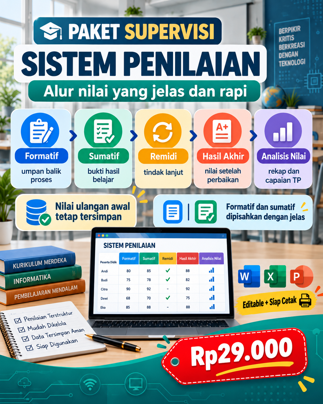 Pratinjau Paket Supervisi Informatika Kelas XI Bab 1 – Informasi Digital | Pembelajaran Mendalam 5