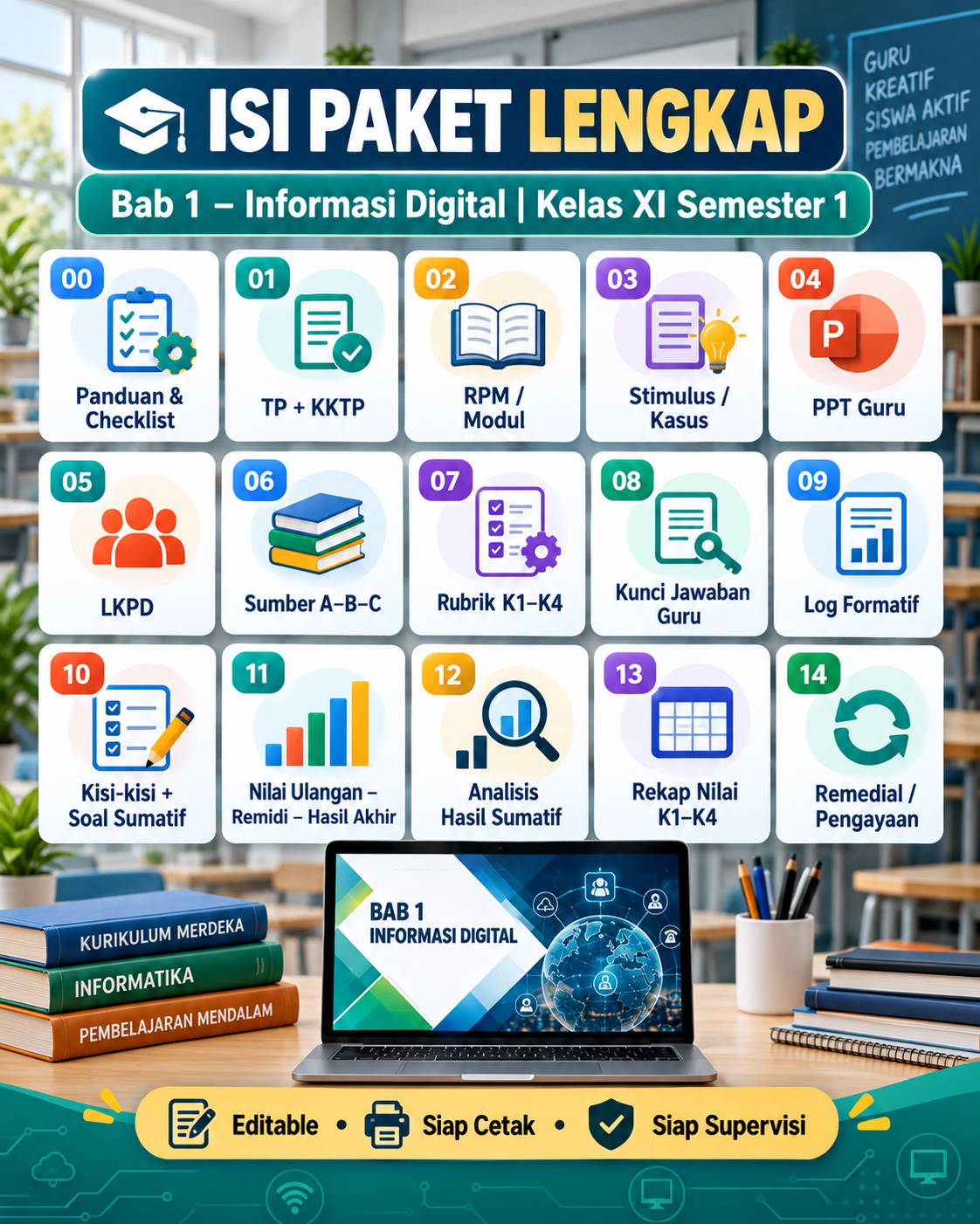 Pratinjau Paket Supervisi Informatika Kelas XI Bab 1 – Informasi Digital | Pembelajaran Mendalam 3