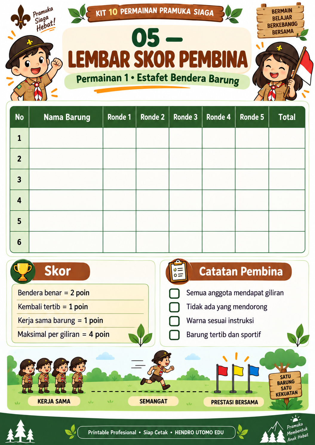 Pratinjau ⚜️ KIT 10 Permainan Pramuka Siaga 5