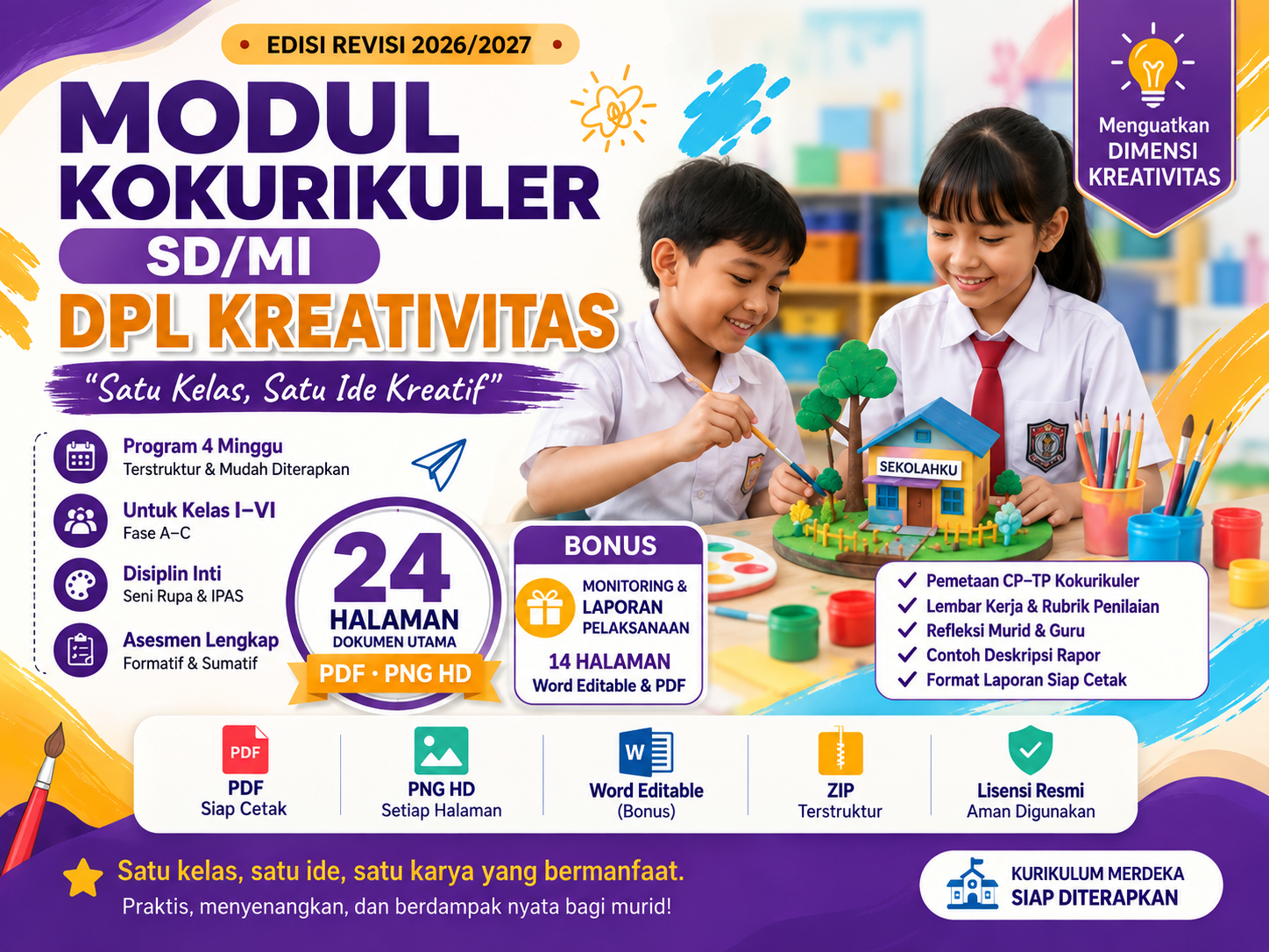 Cover Modul Kokurikuler Kreativitas SD/MI — Satu Kelas, Satu Ide Kreatif Fase A–C