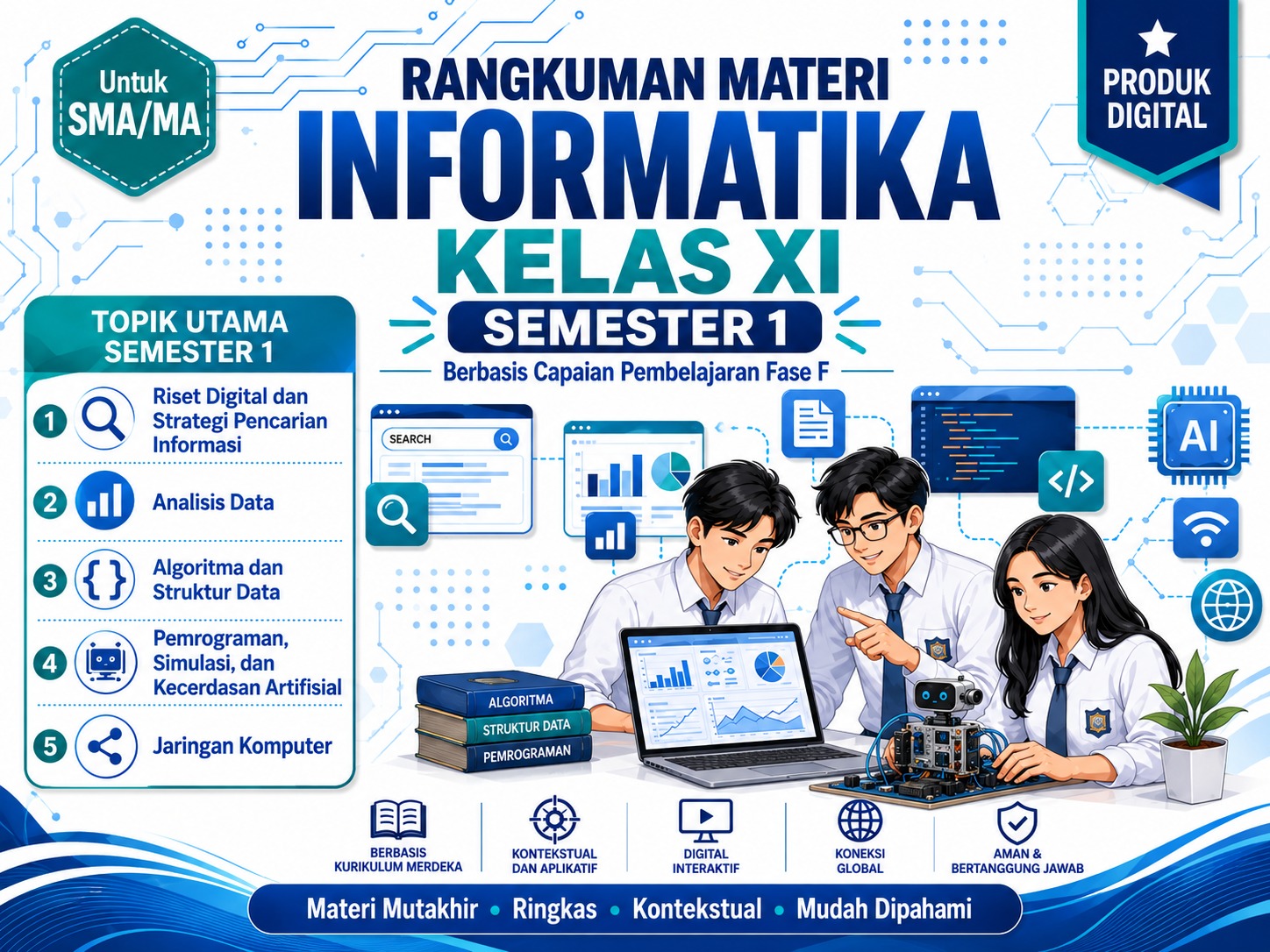Cover Rangkuman Informatika Kelas 11 SMA/MA Semester 1 — 5 Bab, 35 Halaman