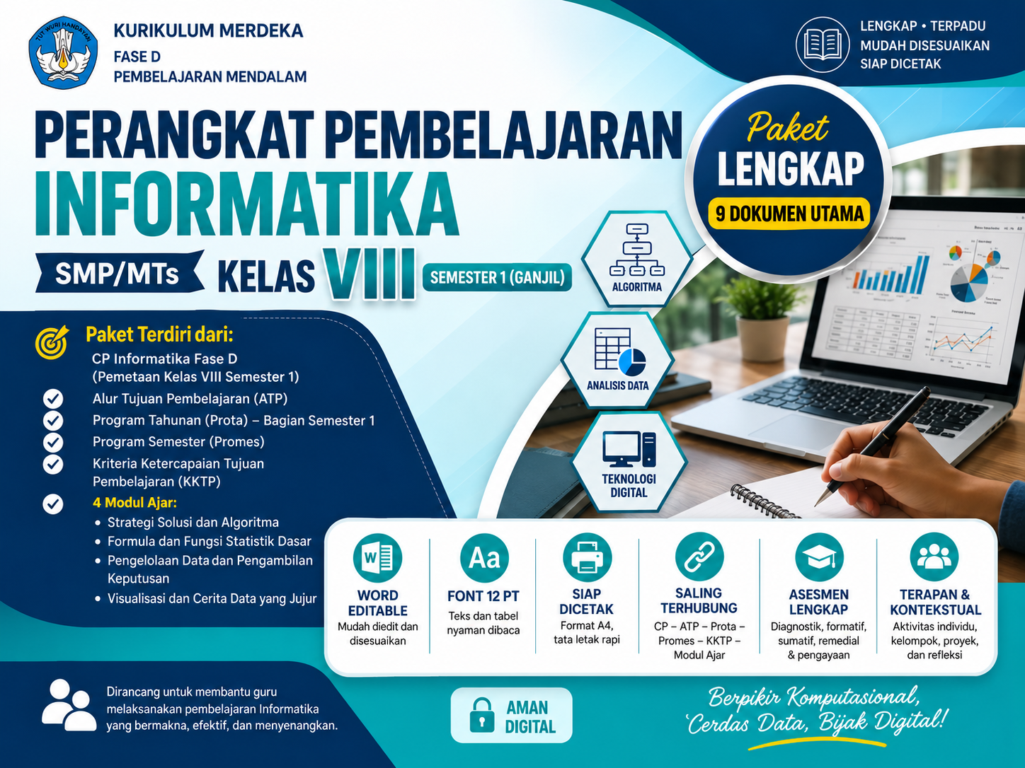 Cover Perangkat Pembelajaran Informatika Kelas 8 SMP/MTs Semester 1 — 9 Dokumen Word Editable