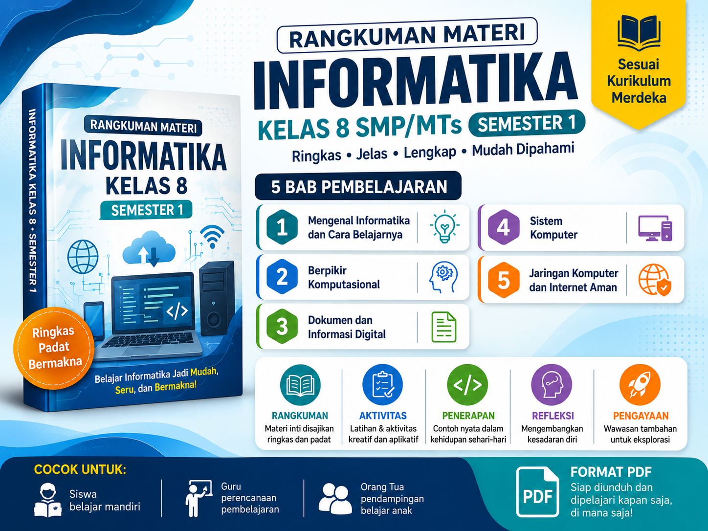 Cover Rangkuman Informatika Kelas 8 SMP/MTs Semester 1 — 5 Bab, 39 Halaman